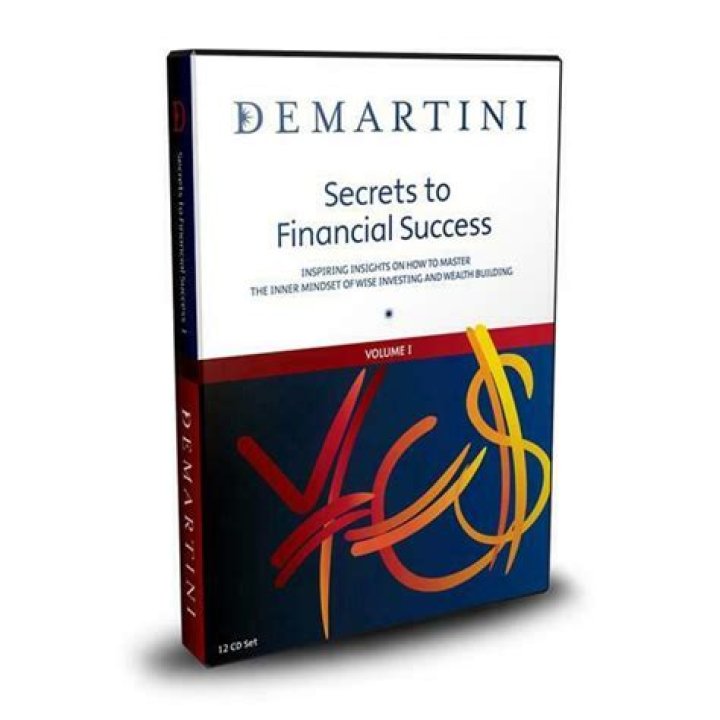 Uncover The Secrets To Financial Success: Discoveries From Amy Boland Hauser