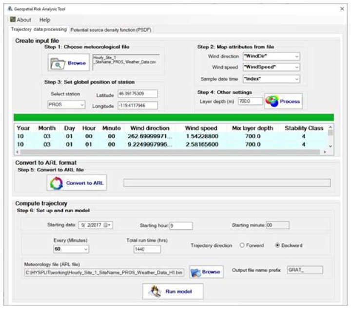 Understanding 2Backpage: A Comprehensive Guide