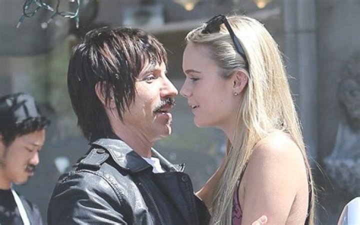 Understanding Anthony Kiedis' Girlfriend: A Deep Dive Into His Relationships