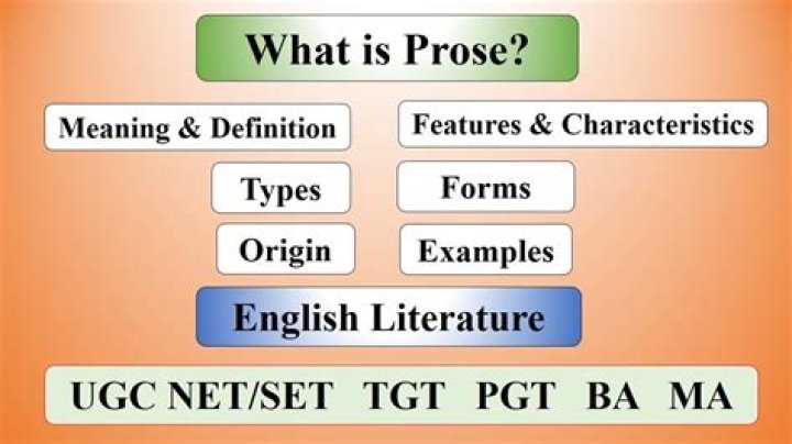Understanding Apryl Prose: A Comprehensive Guide