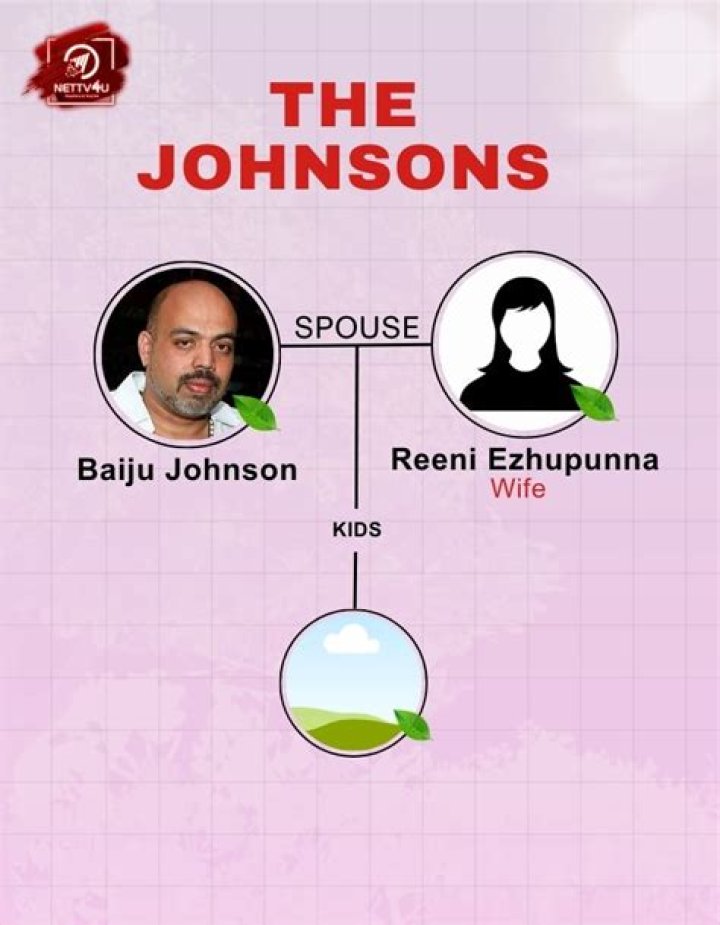 Understanding Baiju Ezhupunna Family: A Deep Dive
