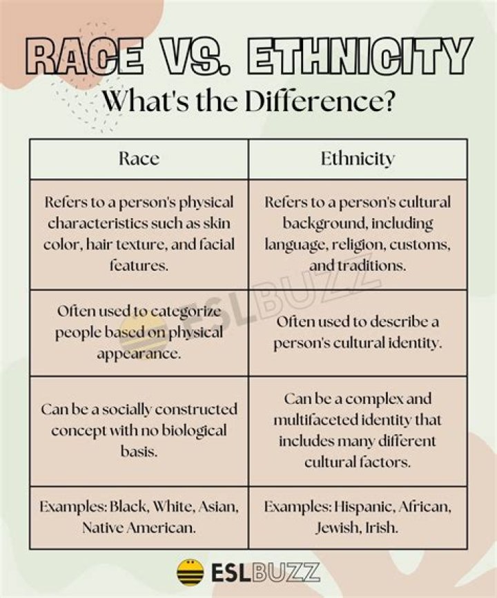 Understanding Bob Morley's Ethnicity And Race: A Comprehensive Look