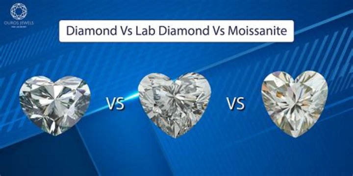 Understanding Chris Diamond Size: A Comprehensive Guide
