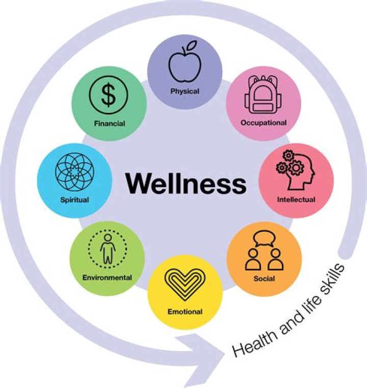 Understanding Colleen Camp's Weight And Wellness Journey