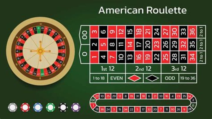 Understanding Dirty Roulette: A Comprehensive Guide To The Controversial Betting Game