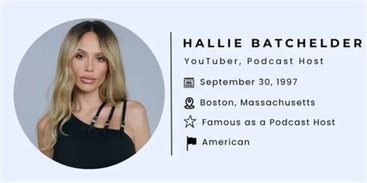 Understanding Hallie Batchelder's Age And Life Journey