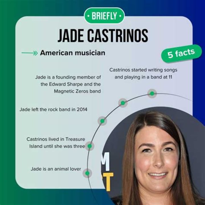 Understanding Jade Castrinos' Struggles With Drug Problems: A Comprehensive Overview