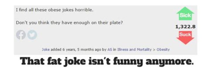 Understanding Offensive Fat Jokes: Impact, Consequences, And Awareness