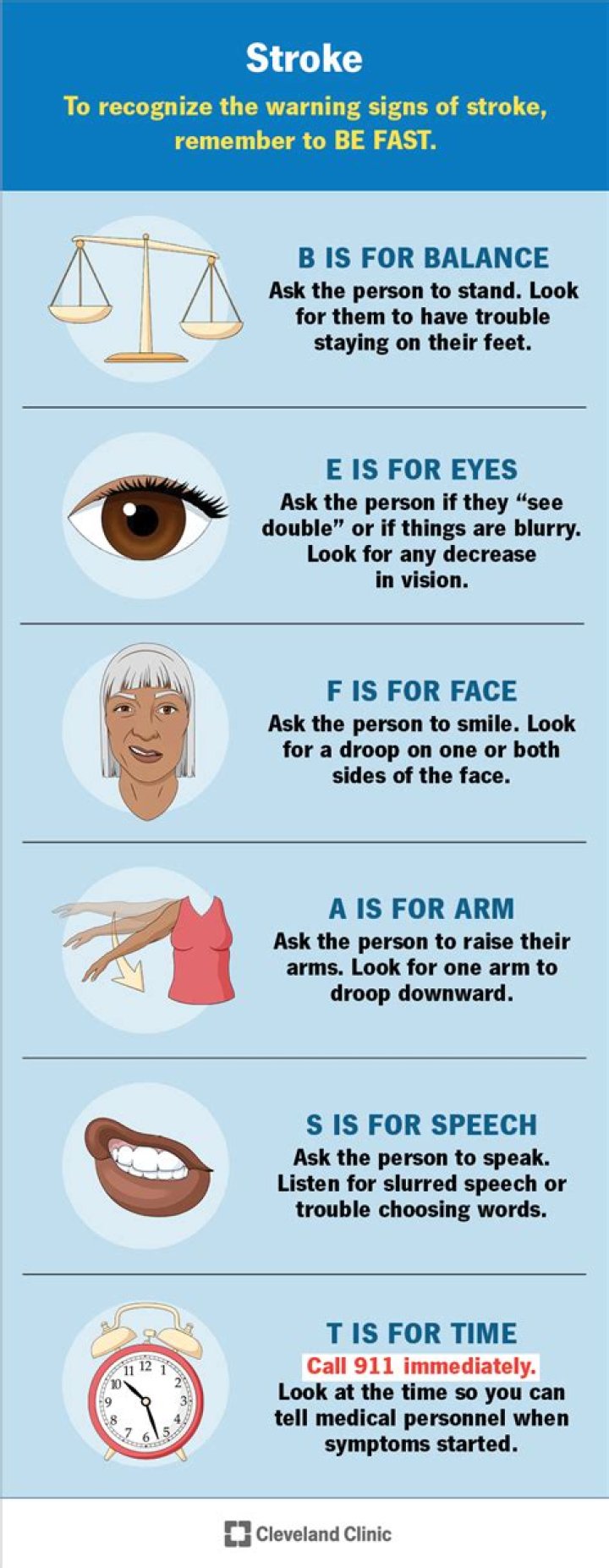 Understanding Stallone Stroke: Causes, Symptoms, And Recovery