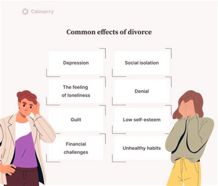Understanding The Jeff Dunham Divorce: Insights And Implications