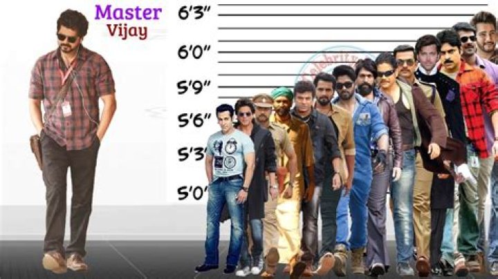 Understanding Vijay Height In CM: A Comprehensive Look