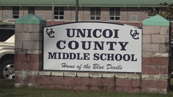 Unicoi County School District - Tennessee