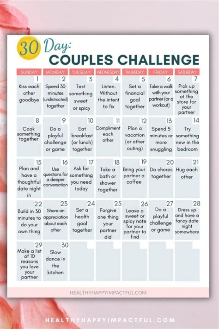 Unleash The Secrets Of Communication Games For Couples: Discoveries And Insights