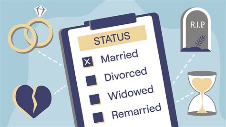 Unlock The Secrets: Uncovering Jasmine Guy's Marital Status