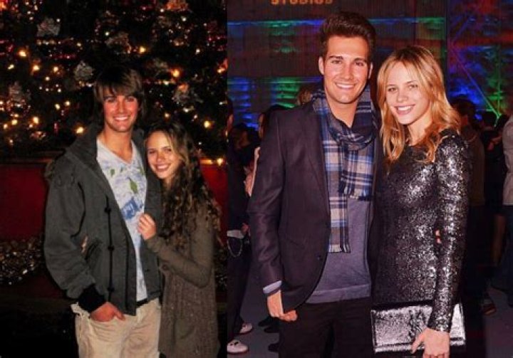 Unveiling James Maslow's Relationship Status: Is He Married?