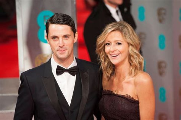 Unveiling Matthew Goode's Relationships: A Glimpse Into His Love Life