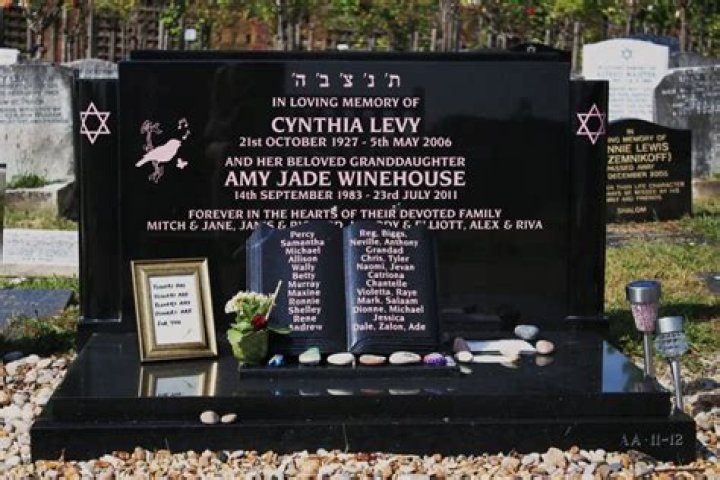 Unveiling The Legacy Of Cynthia Winehouse