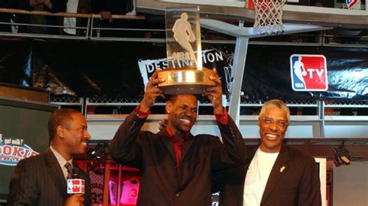 Unveiling The Legend: LeBron James Rookie Season