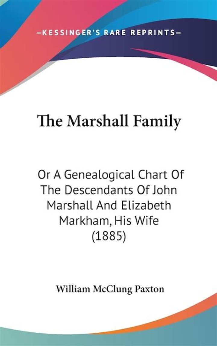 Unveiling The Marshall Family: Discoveries And Insights
