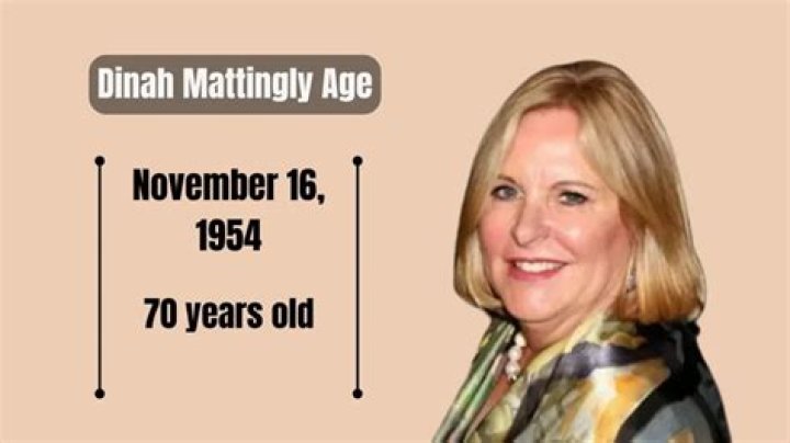 Unveiling The Mystery Of Dinah Mattingly Age