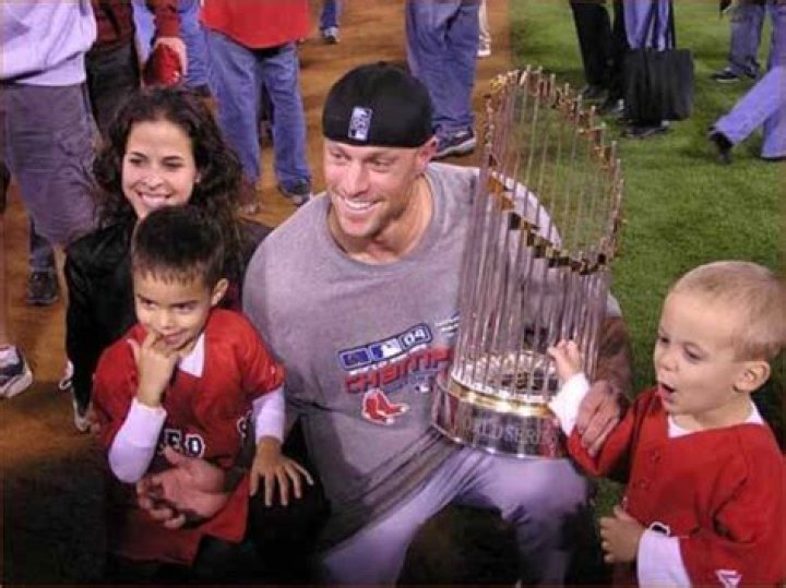 Unveiling The Mystery: Who Is Gabe Kapler's Girlfriend?