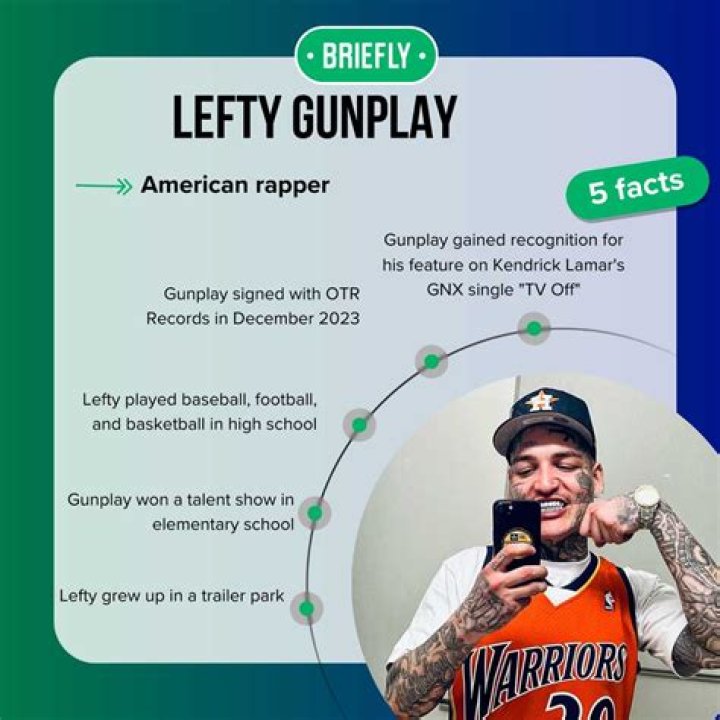 Unveiling The Origins: When Was Lefty Gunplay Born?