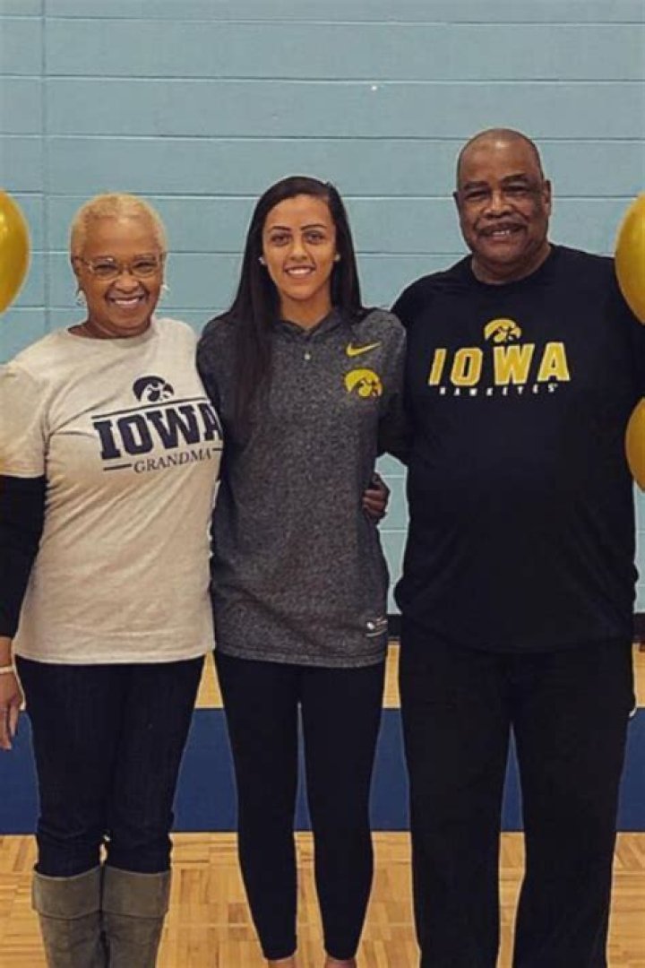 Unveiling The Powerful Bond: Discoveries About Gabbie Marshall's Mom And Dad