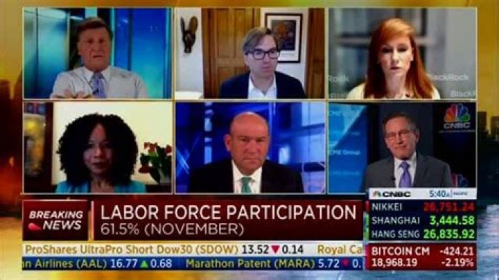 Unveiling The Salaries Of CNBC Anchors: How Much Do They Really Make?
