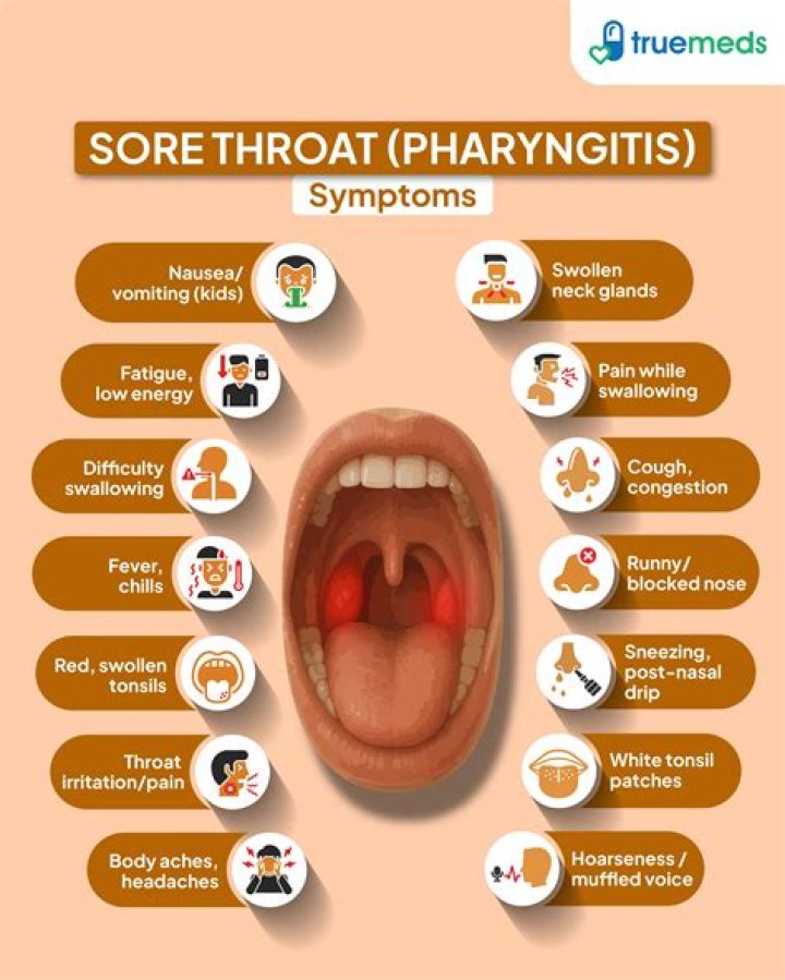 Unveiling The Truth: Does Sprite Hold The Cure For Sore Throats?
