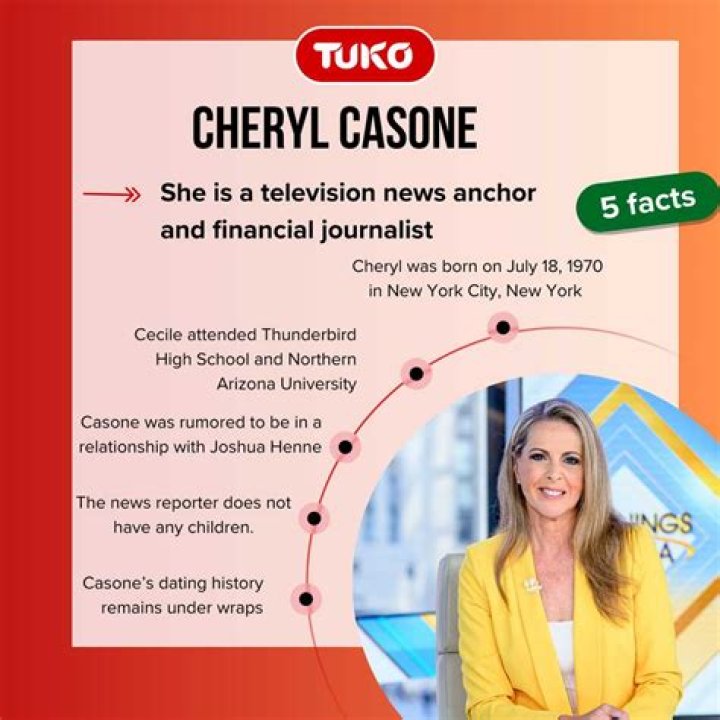Unveiling The Truth: Is Cheryl Casone Married?