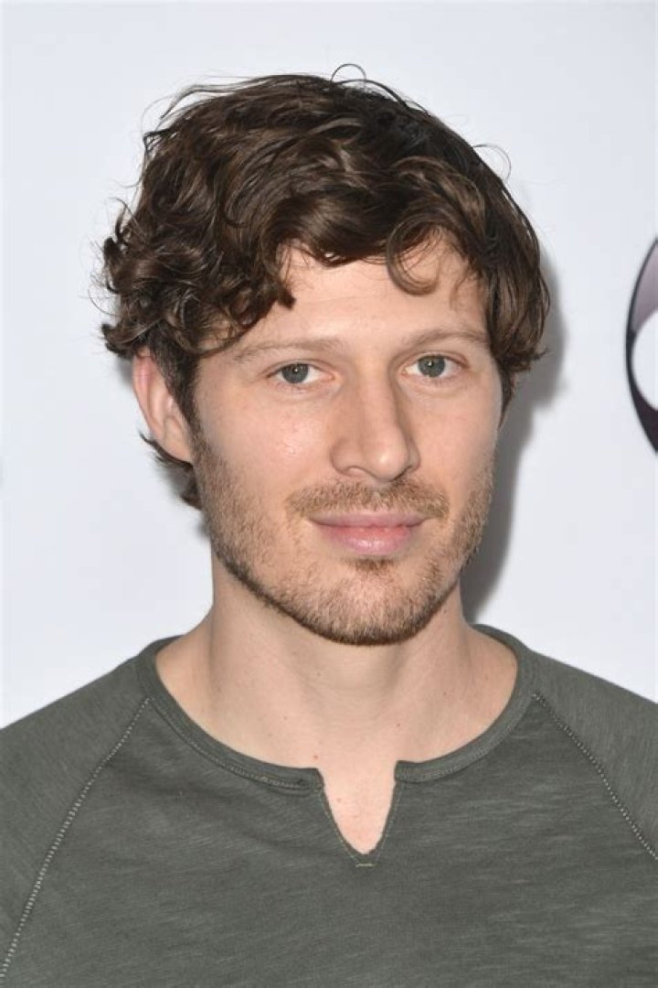 Unveiling Zach Gilford's Height: Discoveries And Insights