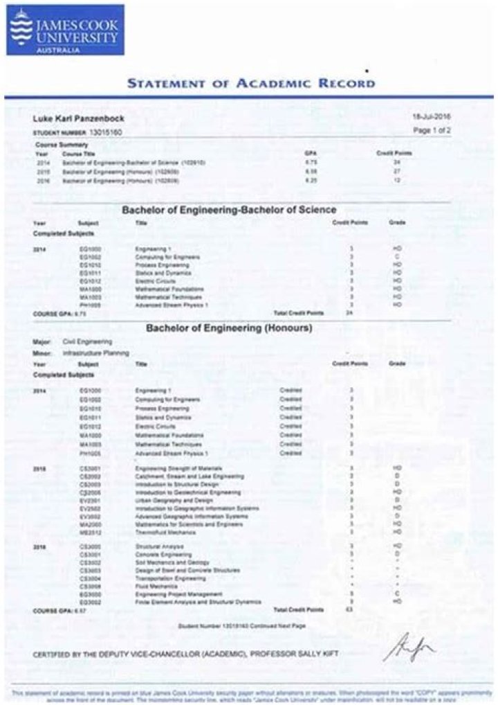 USM academic honors for spring semester | Education