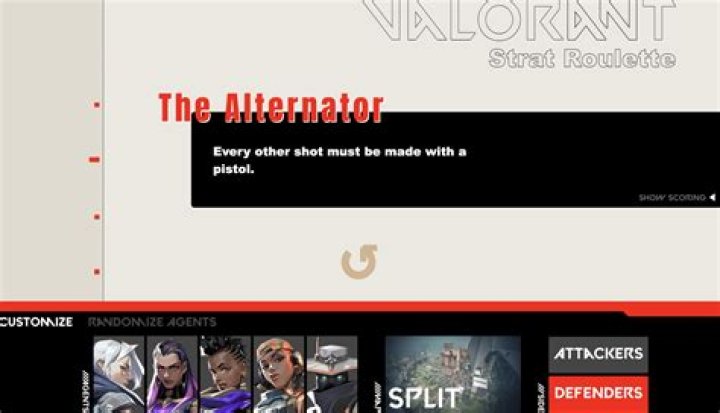 Valorant Strat Roulette Explained