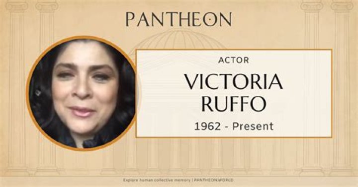 Victoria Ruffo Biography