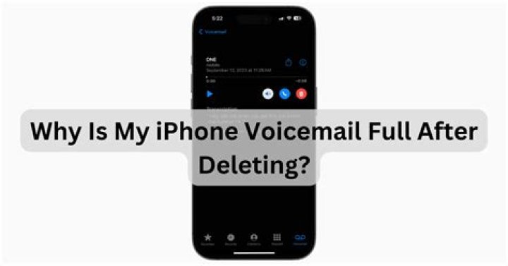 Voicemail is full yet everything is deleted