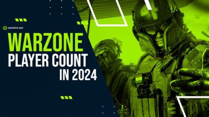 Warzone Player Count as of Oct. 2021