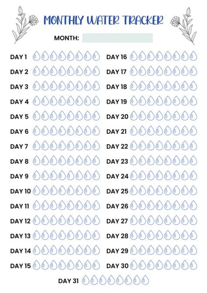 Water Tracker
