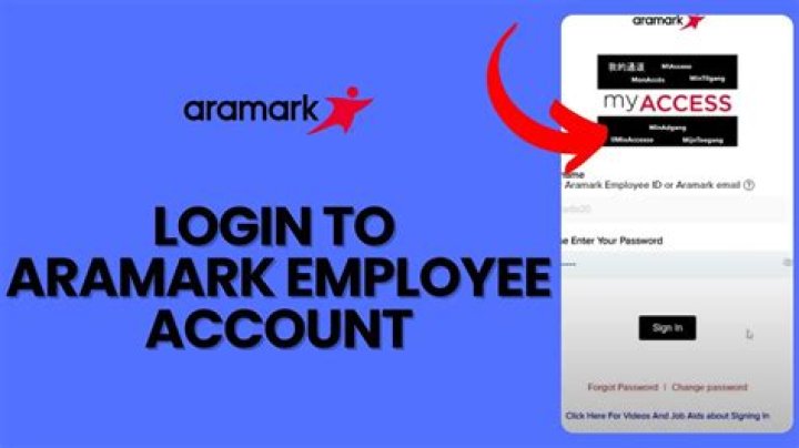 webmail.aramark.com login safely, analysis & comments