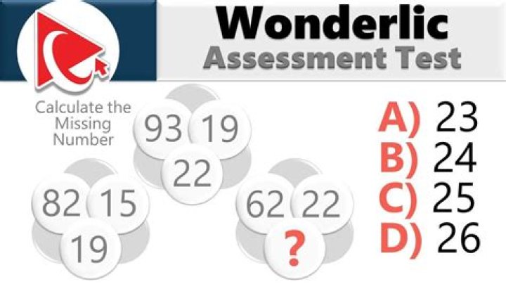 What are Anthony Richardson's S2 Cognition test (Wonderlic Test) result?