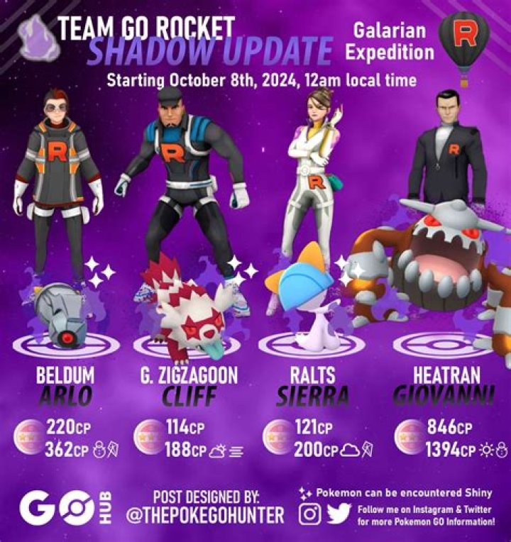 What are Strange Eggs Pokemon Go? Team GO Rocket rewards (May 2021)