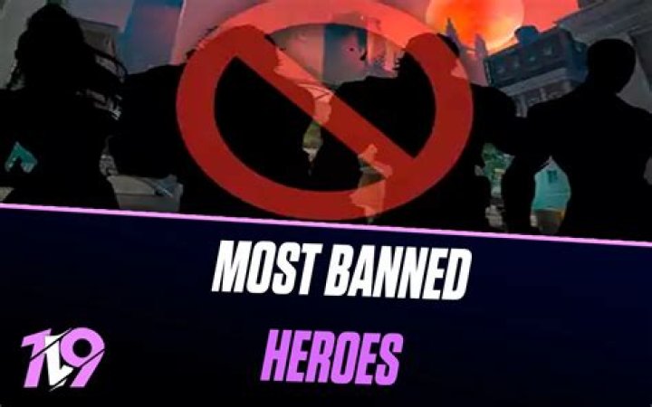 What are the Banned Heroes