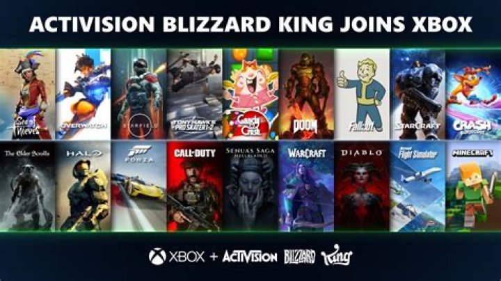 What game franchises does Microsoft own following Activision Blizzard acquisition?