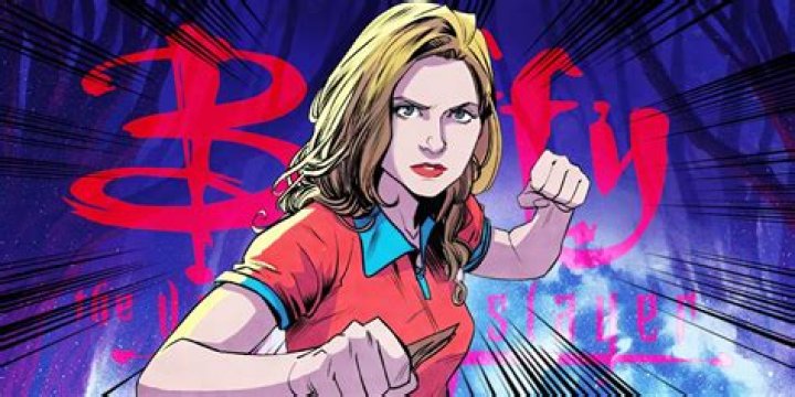 What Happened to 'Buffy: The Animated Series'?