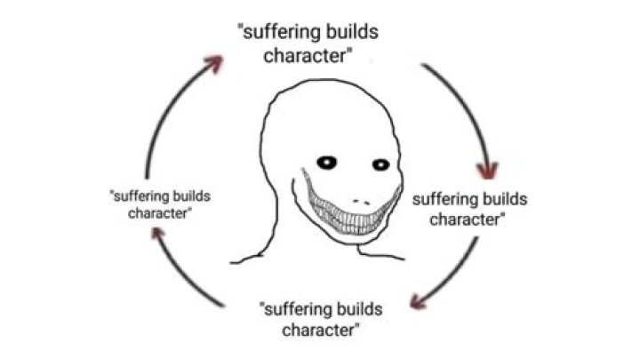 What Happens to the Builds?