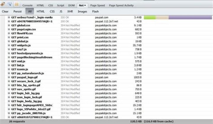 What is 2o7.net Tracking Cookie? All You Need To Know.