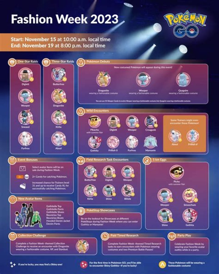 What is a Fashion Challenge in Pokemon GO?
