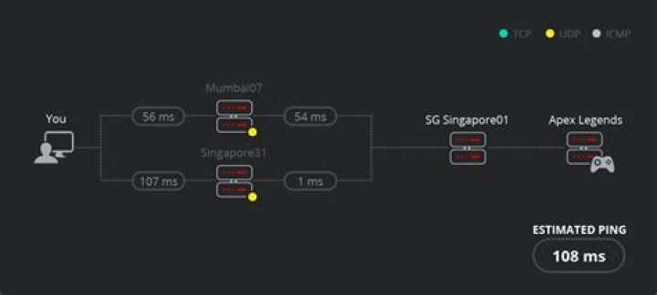 What Is ExitLag and How Does it Improve Your Ping?