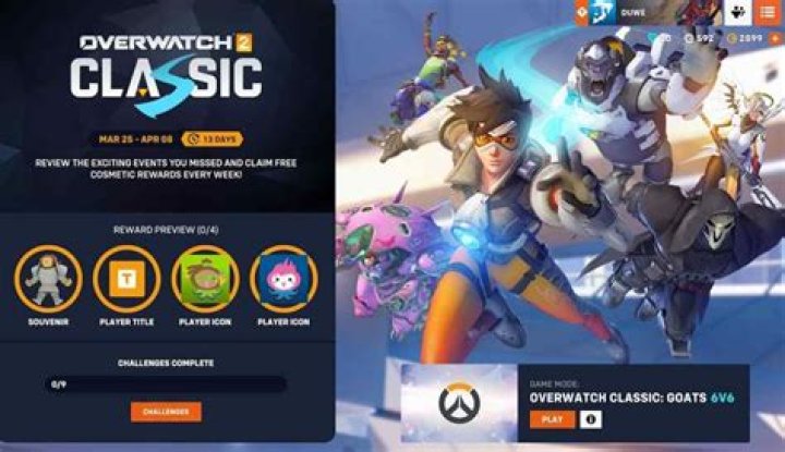 What is GOATS in Overwatch?