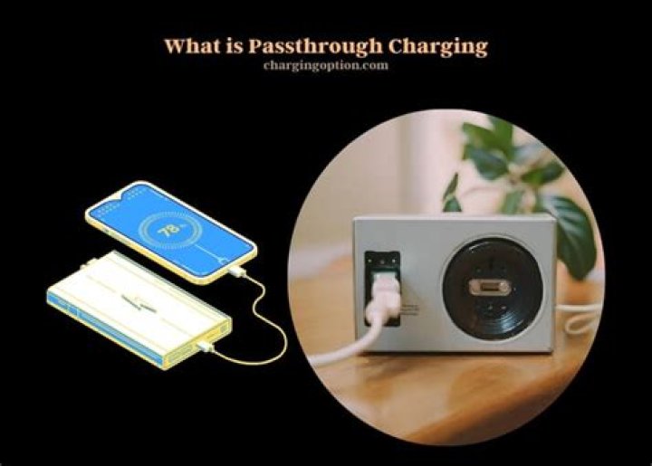 What Is Pass-Through Charging?