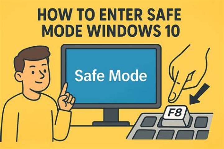 What Is Safe Mode in Windows 10?